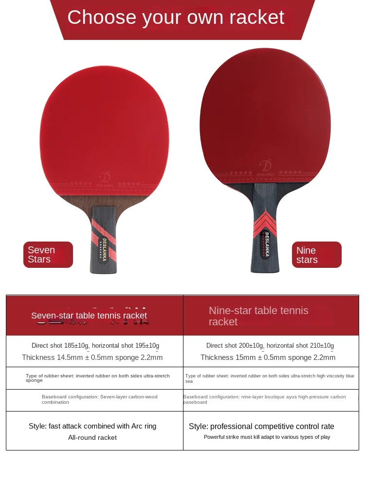 Tischtennisschläger, professio – Padel Racket Carbon Bewertung und Preis